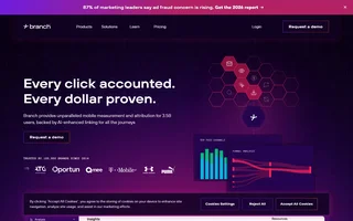 Branch Homepage