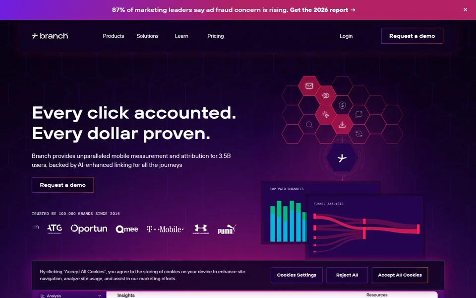 Branch Homepage