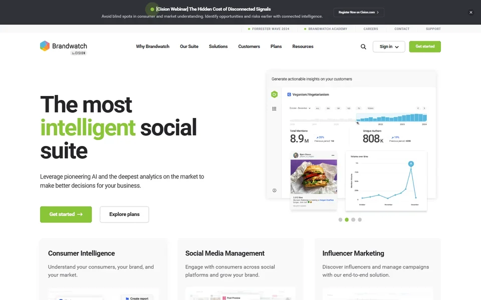 Brandwatch Homepage