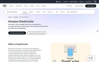 Amazon Elasticache Homepage With Product Menu