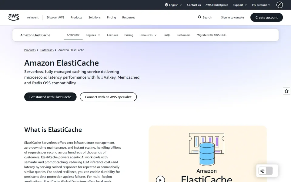 Amazon Elasticache Homepage With Product Menu