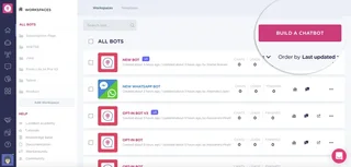 Bot List In The Workspace Dashboard