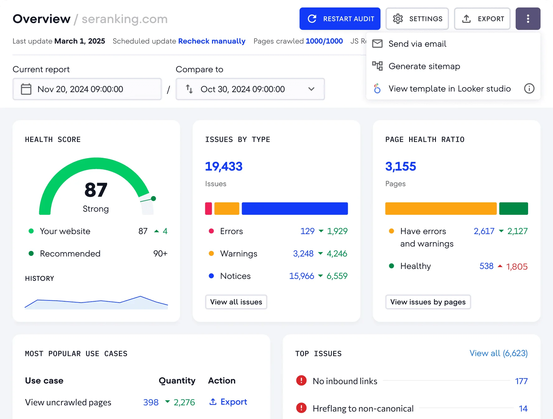 Website Audit Dashboard