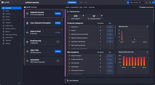 Unified Protection Overview Console