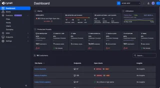 Msp Dashboard With Alerts And Customer Sites