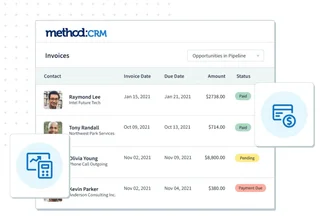 Invoices List With Payment Status By Contact