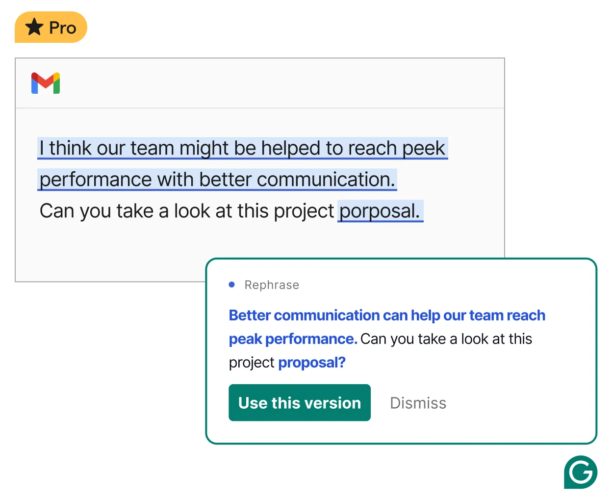 Rephrase Suggestion In Gmail
