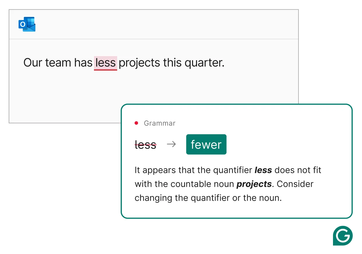 Grammar Correction In Outlook