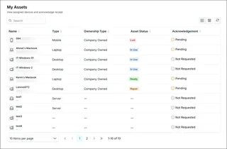 My Assets Device List In The User Portal