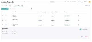 Access Request Approval Flows