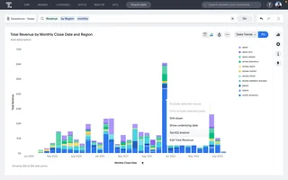 Search Answer On Revenue By Close Date And Region