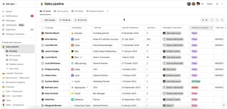 Deal Pipeline Board Sorted By Stage