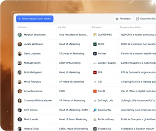 Lead Database List Ready To Import