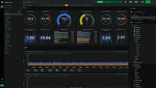 Netdata Live Demo Metrics Dashboard