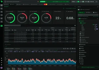 Node Metrics With Disk Io Table