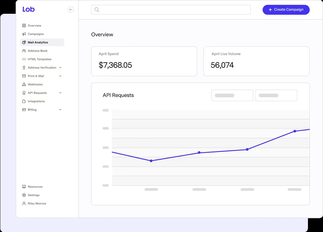Dashboard Overview
