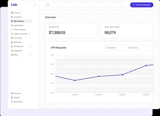 Dashboard Overview