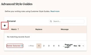 Custom Style Guide