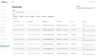 Email Logs Dashboard