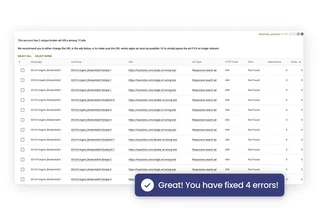 Ads With Broken Final Urls And Http Codes