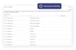 Account Changes By User And Tool