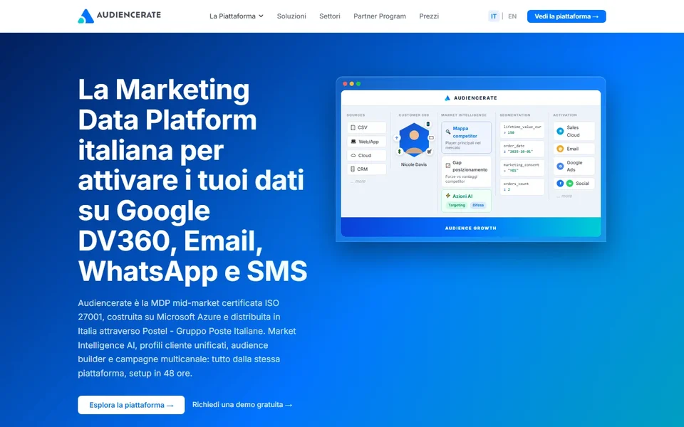 Audiencerate Homepage With Platform Panel