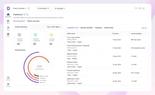 Knowledge Base Portal Dashboard