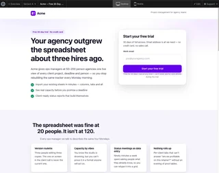 Ai Generated Page Overview
