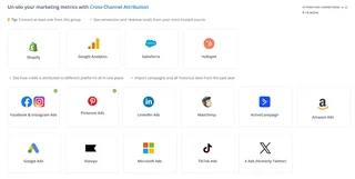 Cross Channel Attribution