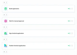 Pipeline With A Manual Approval Step