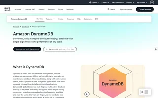 Amazon Dynamodb Product Page With Overview