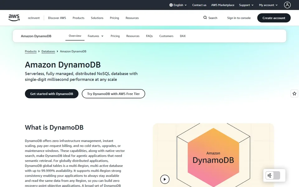 Amazon Dynamodb Product Page With Overview