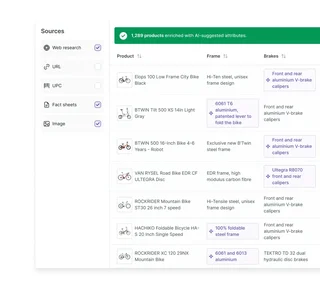 Product Data Enrichment With Attributes