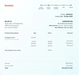 Tiered Usage Invoice Example
