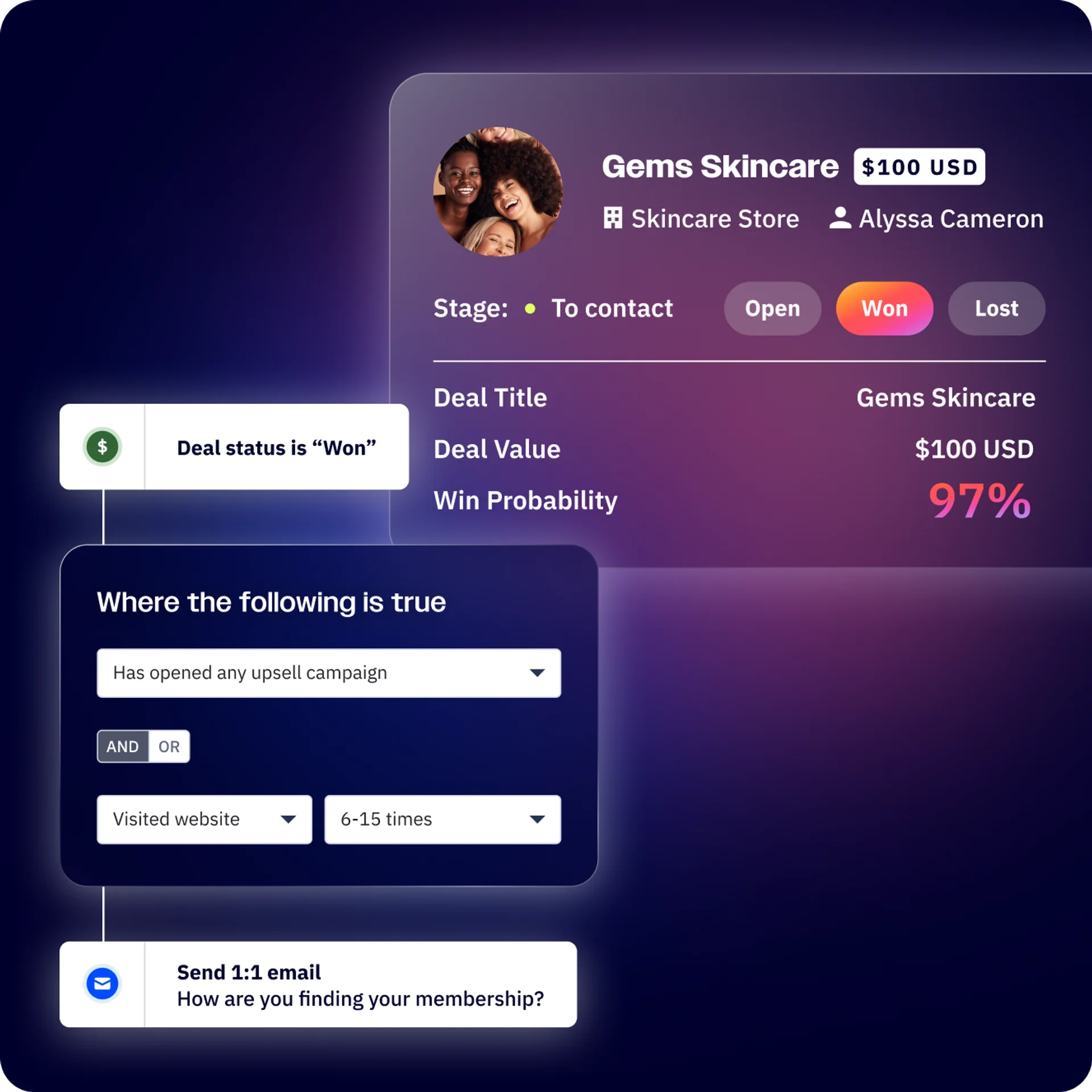 Crm Deal Record And Win Probability