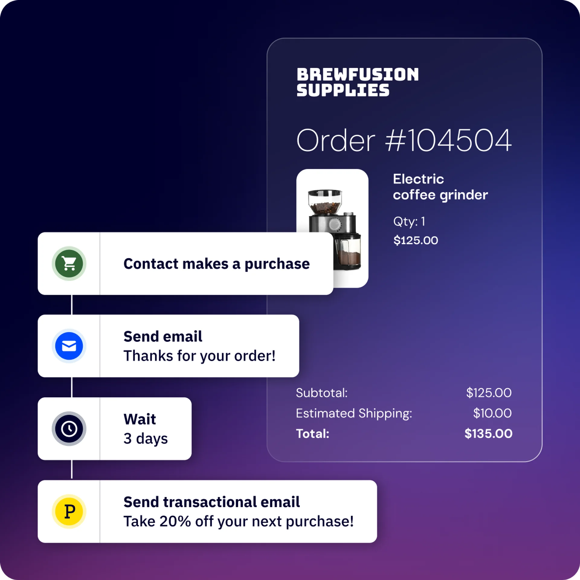 Transactional Email In An Automation