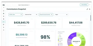 Commissions Snapshot Dashboard