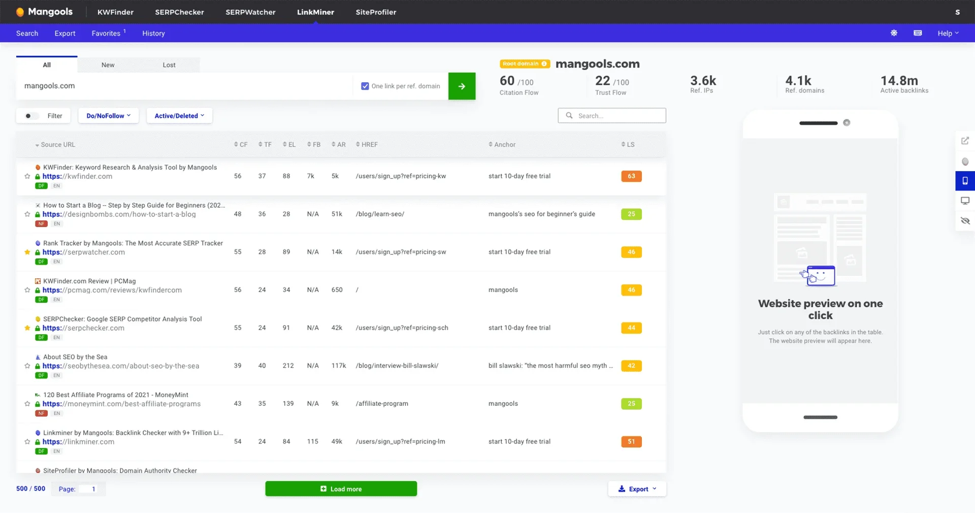 Backlink Checker