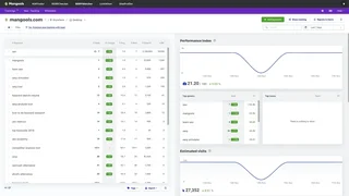 Rank Tracking