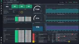 Kubernetes Cluster Dashboard