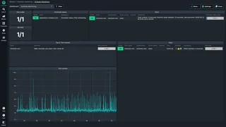 Synthetic Monitoring Dashboard