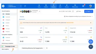Social Analytics