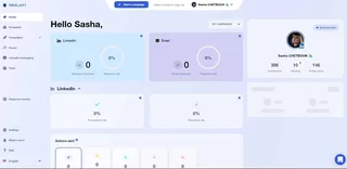 Home Dashboard With Linkedin And Email Response Ra
