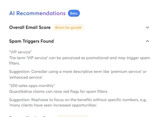 Ai Email Score With Spam Triggers Found