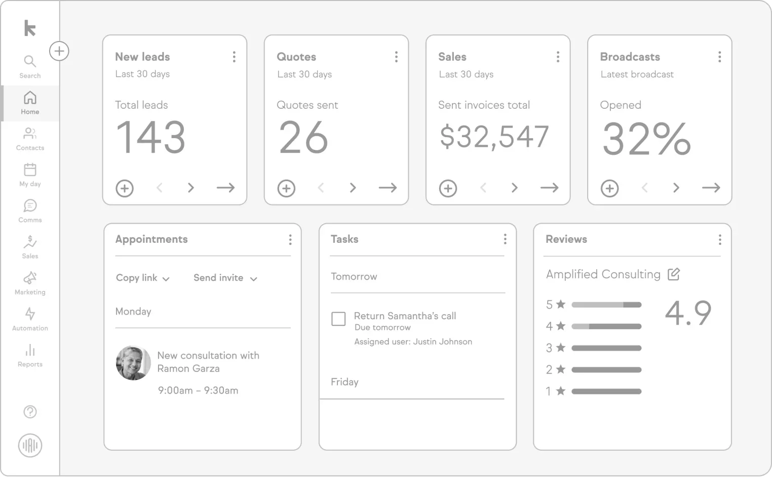 Crm Dashboard