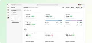 Reports Overview With Sales And Chats