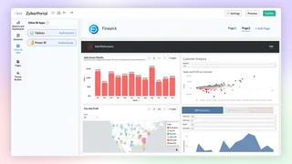 Dashboard Page Builder With Sales Charts
