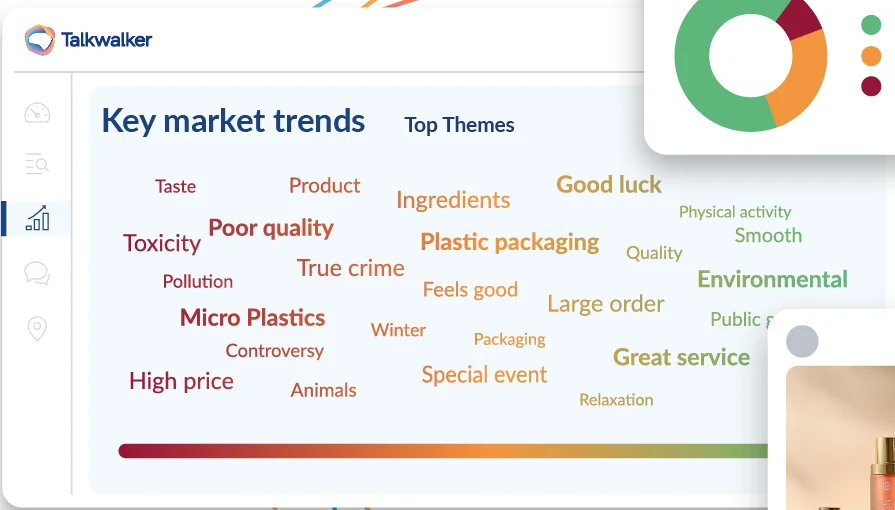 Key Market Trends And Sentiment