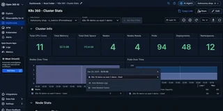 K8S 360 Cluster Stats Dashboard