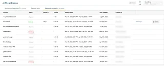 Archive And Restore Accounts List